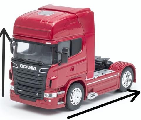 Descuentos del 20% en accesorios de Scania