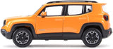 Auto Jeep Renegade