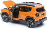 Auto Jeep Renegade