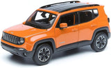 Auto Jeep Renegade