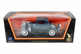 AUTO 1:181932 FORD 3-WINDOW COUPE AZUL ROAD LD- 92248
